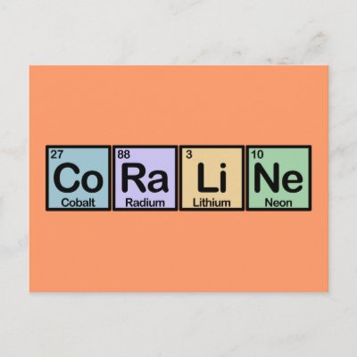 Coraline made of Elements Postcard