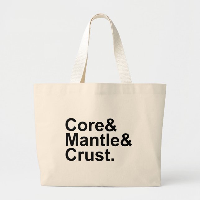 Core Mantle Crust | Internal Structure of Earth Large Tote Bag (Front)
