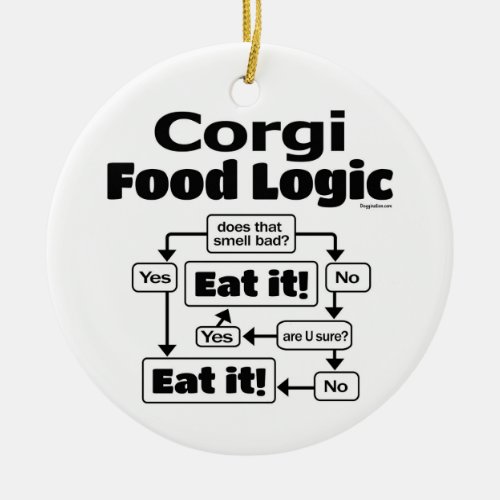 Corgi Food Logic Ceramic Ornament