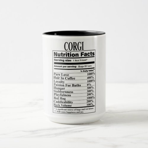 Corgi Nutrition Facts Mug