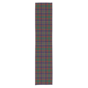 Cork County Irish Tartan Short Table Runner