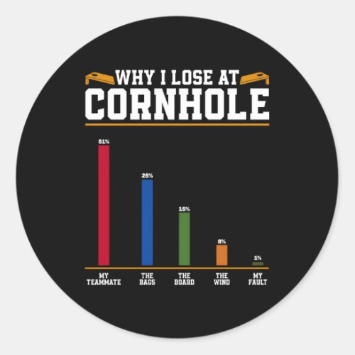 Cornhole Players Why I Lose At Cornhole Classic Round Sticker