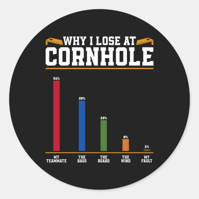 Cornhole Players Why I Lose At Cornhole Classic Round Sticker (Front)