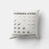 Correlated But Only To A Certain Degree Statistics Throw Pillow (Back)