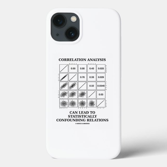 Correlation Analysis Can Lead To Stats Confounding Case-Mate iPhone Case (Back)