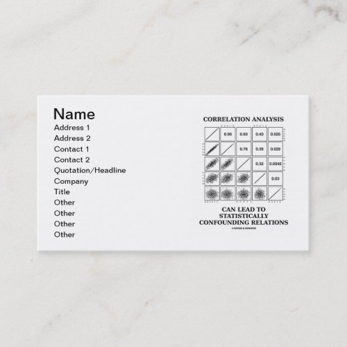 Correlation Analysis Lead Statistically Relations Business Card