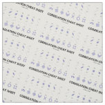 Correlation Cheat Sheet (Correlation Coefficients) Fabric