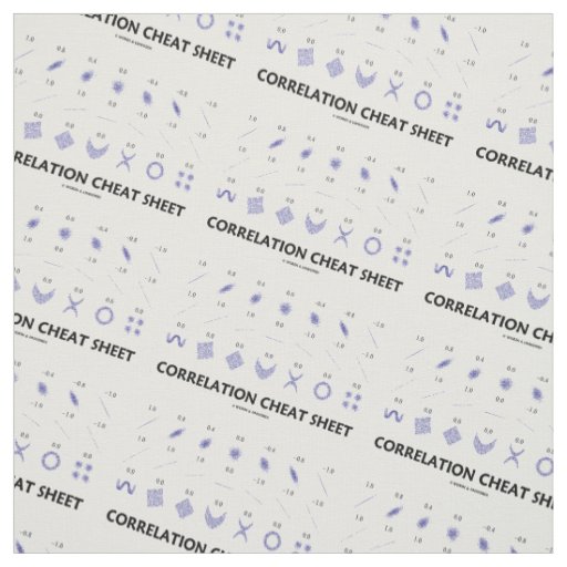 Correlation Cheat Sheet (Correlation Coefficients) Fabric