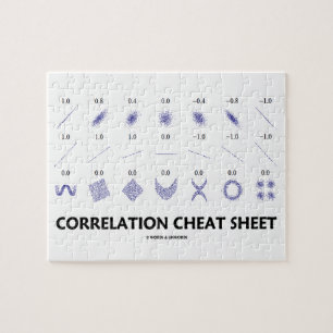 Correlation Cheat Sheet (Correlation Coefficients) Jigsaw Puzzle