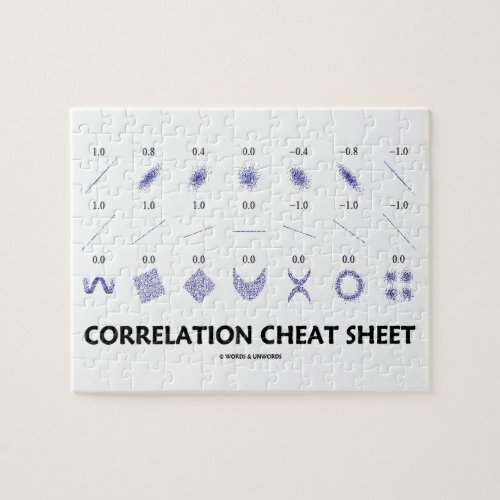 Correlation Cheat Sheet Correlation Coefficients Jigsaw Puzzle