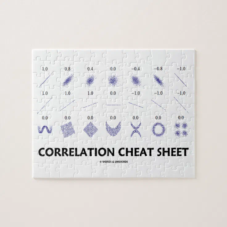 Correlation Cheat Sheet (Correlation Coefficients) Jigsaw Puzzle Zazzle