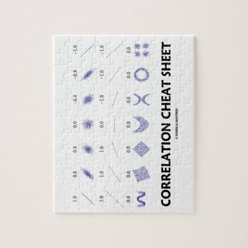 Correlation Cheat Sheet (Correlation Coefficients) Jigsaw Puzzle | Zazzle