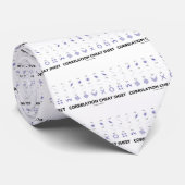Correlation Cheat Sheet (Correlation Coefficients) Neck Tie (Rolled)