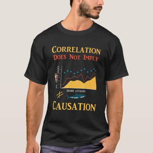 Correlation Does Not Imply Causation Logical Falla T_Shirt