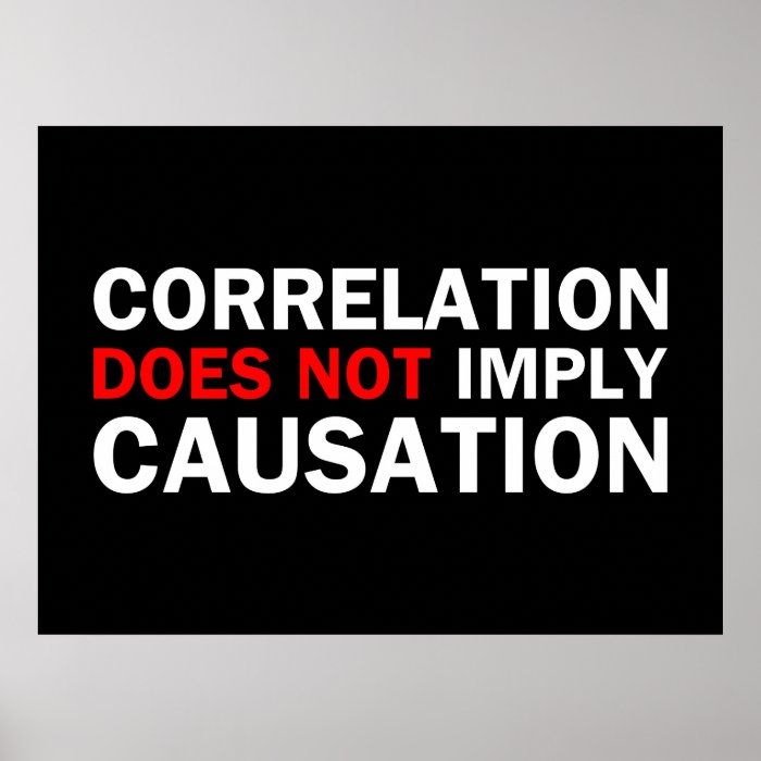 Correlation Does Not Imply Causation Print