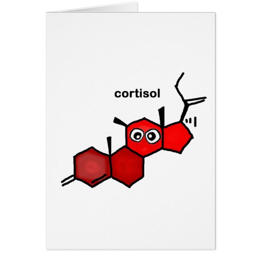 Cortisol Cards (Front)