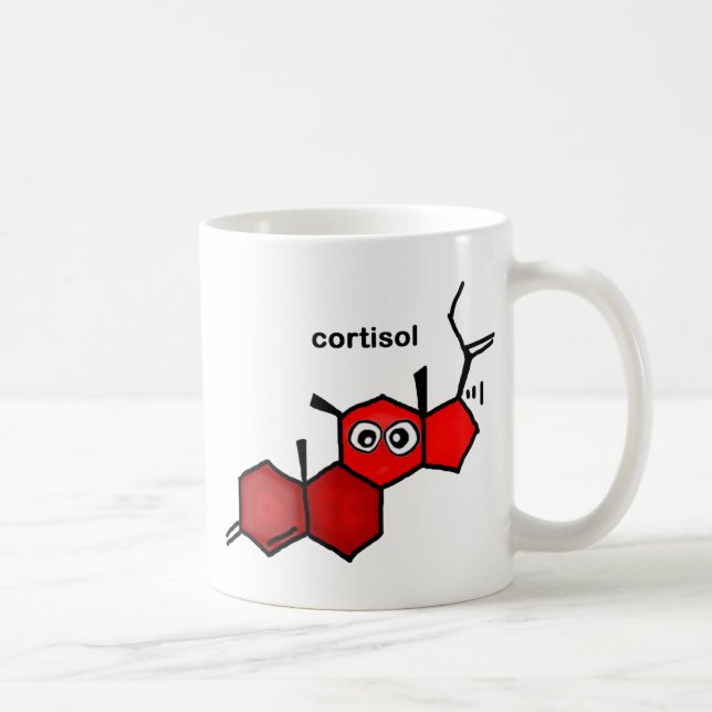 Cortisol Coffee Mug (Right)