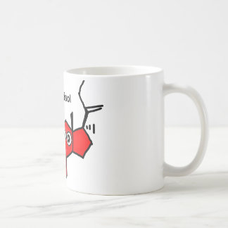 Cortisol Coffee Mug