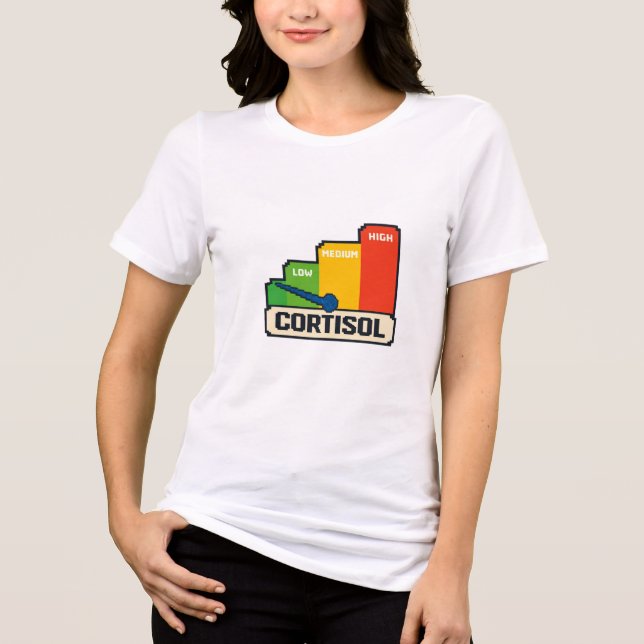 Cortisone Risk Level Chart T-Shirt Tri-Blend Shirt (Front)