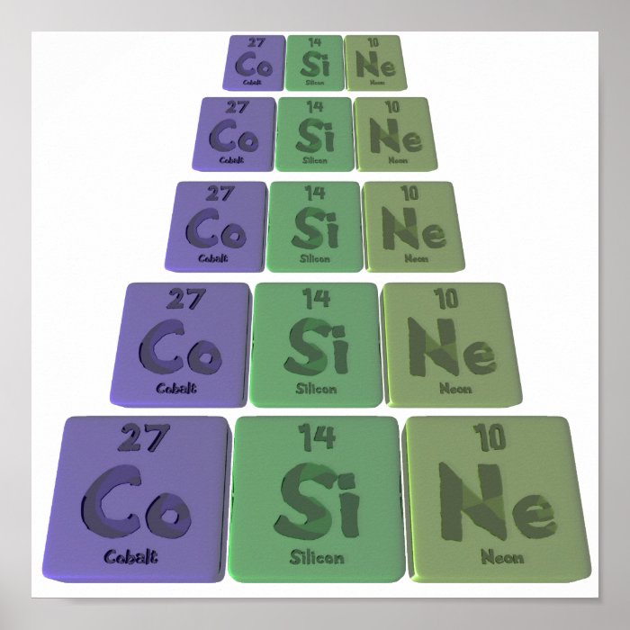 Cosine Co Si Ne Cobalt Silicon Neon.png Posters