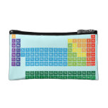 periodic  table  of  elements  Cosmetic Bag