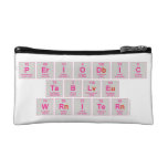 Periodic
 Table
 Writer  Cosmetic Bag