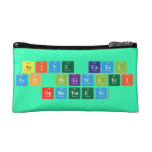 ASIYE CATAL
 FEN BILIMLERI 
 OGRETMENI  Cosmetic Bag