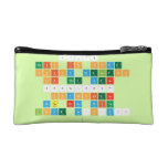 (^_^)
 This is some
 spicy megaton
 of the year 
 2016-2017
 Spyonclear
 was here With
 Love w'o'w!!
   Cosmetic Bag