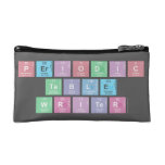 Periodic
 Table
 Writer  Cosmetic Bag