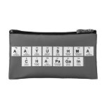Aayushma
 Chapagain  Cosmetic Bag