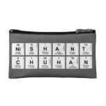 Nishant
 Chuhan  Cosmetic Bag