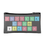 Stephanie 
 Loves
 Quentin  Cosmetic Bag
