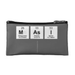 Masi   Cosmetic Bag