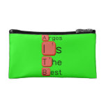 Argos
 Is 
 The 
 Best  Cosmetic Bag
