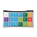 Jayden 
 Kaylene
 Daniels  Cosmetic Bag