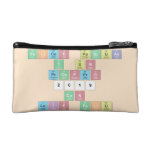 felices pascuas
 y un 
 prospero
 2019
 con
 luis feliu  Cosmetic Bag