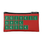 Periodic
 Table
 Writer  Cosmetic Bag