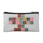 tina
 thankful
 intelligent
 nice
 able  Cosmetic Bag