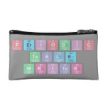 Periodic
 Table
 Writer  Cosmetic Bag