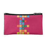 Happy 
 New
 Year
 My
 Brothers
 And
 His
 Sisters   Cosmetic Bag