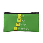 Eat
 Play
 Sleep
 Internet  Cosmetic Bag