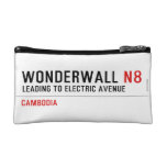 wonderwall  Cosmetic Bag
