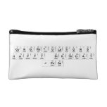 Congratulations
  Happy Birthday
  Jesse   Cosmetic Bag