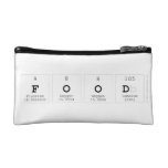 food  Cosmetic Bag