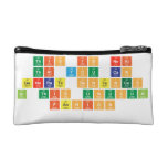 this is neat
 that you can
 generate sentences
 in this unusual
 fashion
   Cosmetic Bag