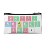 Happy 
 Birthday
 Sanj  Cosmetic Bag