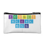 kamogelo
 wakwa
 Mncube
   Cosmetic Bag