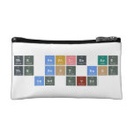The Beatles are
  the best best
  band ever  Cosmetic Bag