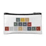 Luis
 Tuesta
 Vásquez  Cosmetic Bag