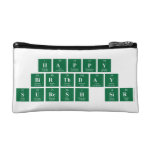 Happy
 Birthday
 Suresh sir  Cosmetic Bag
